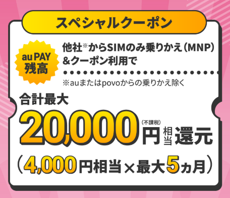 UQ mobile スペシャルクーポン