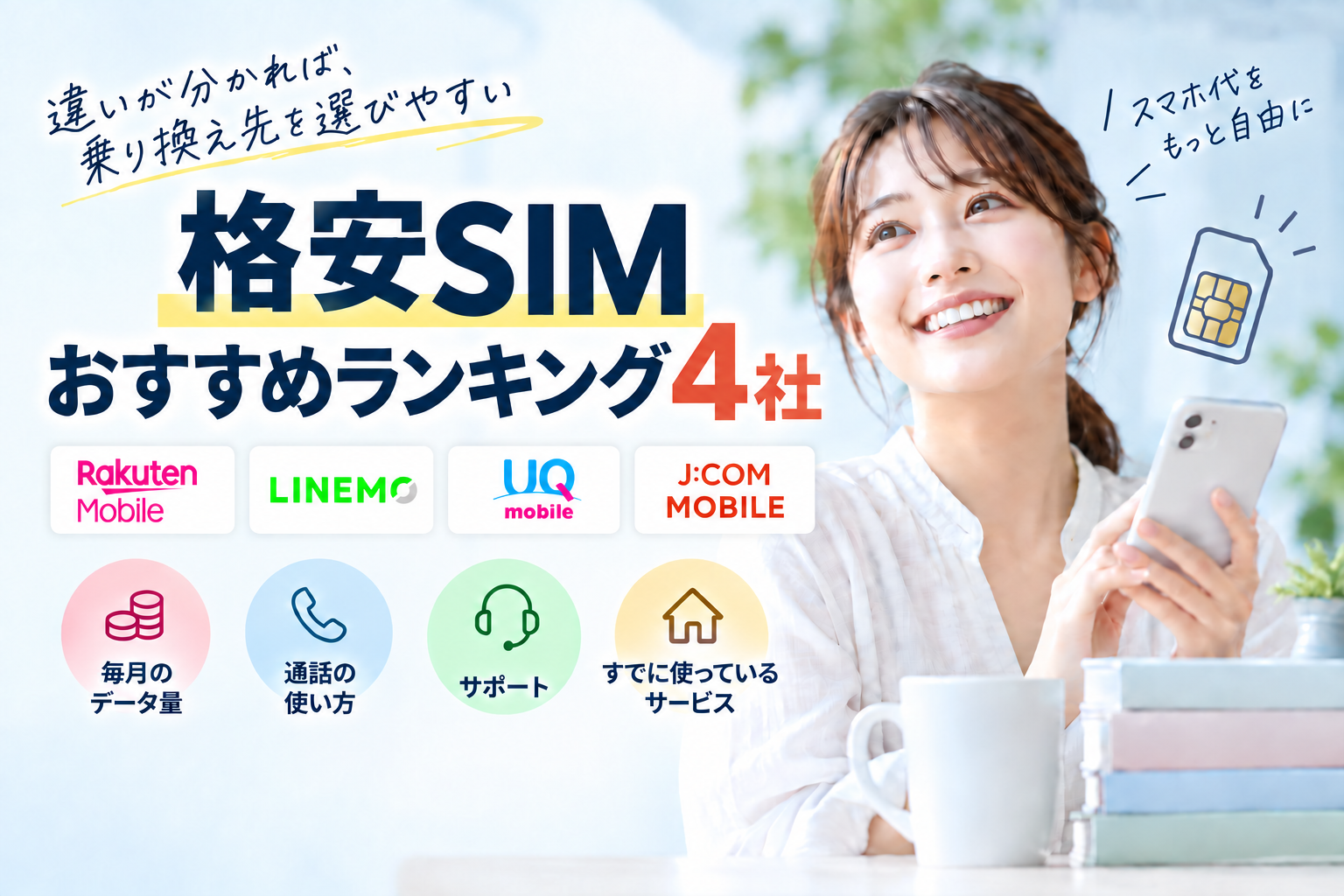 格安SIMおすすめランキング4社。データ量・通話・サポート・利用中のサービスを比較。